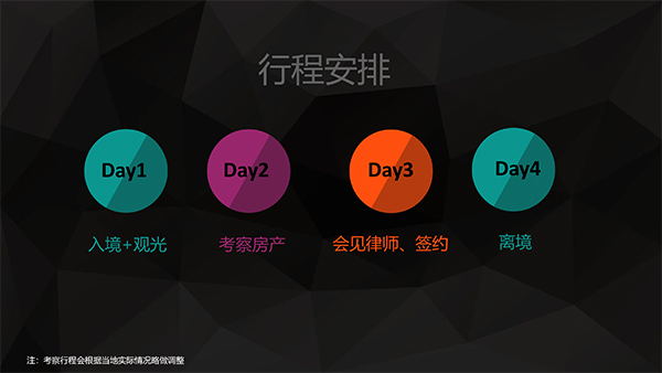 1611550636534645.jpg 土耳其4天3晚購(gòu)房考察行程-2.jpg