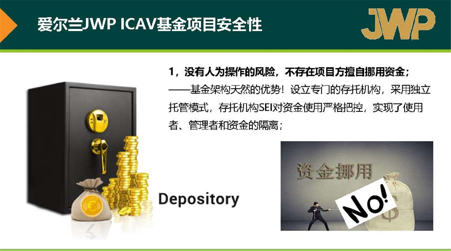 1612244833910468.jpg 20190312_愛爾蘭JWP ICAV基金項(xiàng)目_市場(chǎng)推廣PPT簡(jiǎn)版(1)_頁(yè)面_25.jpg