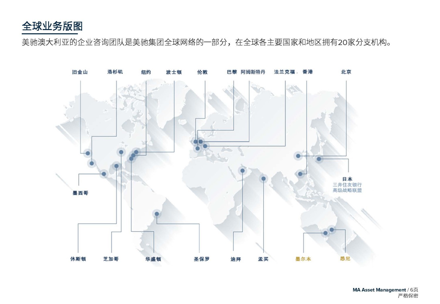 1612245855917313.jpg May 2020  美馳澳大利亞SIV基金簡(jiǎn)介2020年7月(1)_頁(yè)面_06.jpg