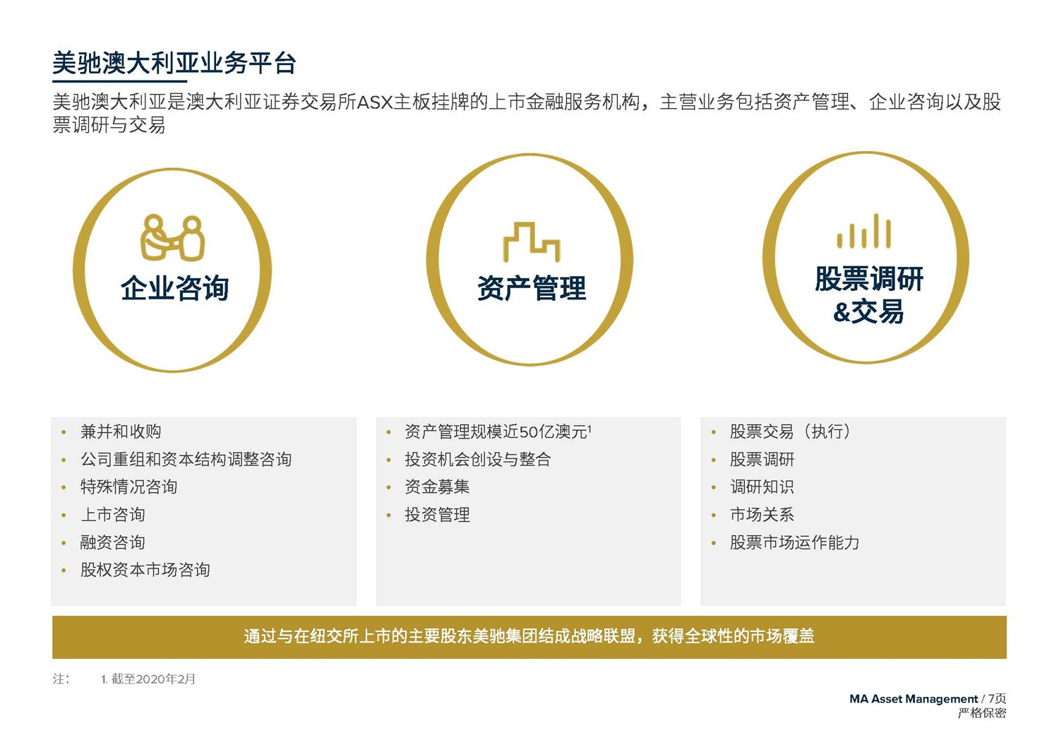 1612245861585675.jpg May 2020  美馳澳大利亞SIV基金簡(jiǎn)介2020年7月(1)_頁(yè)面_07.jpg