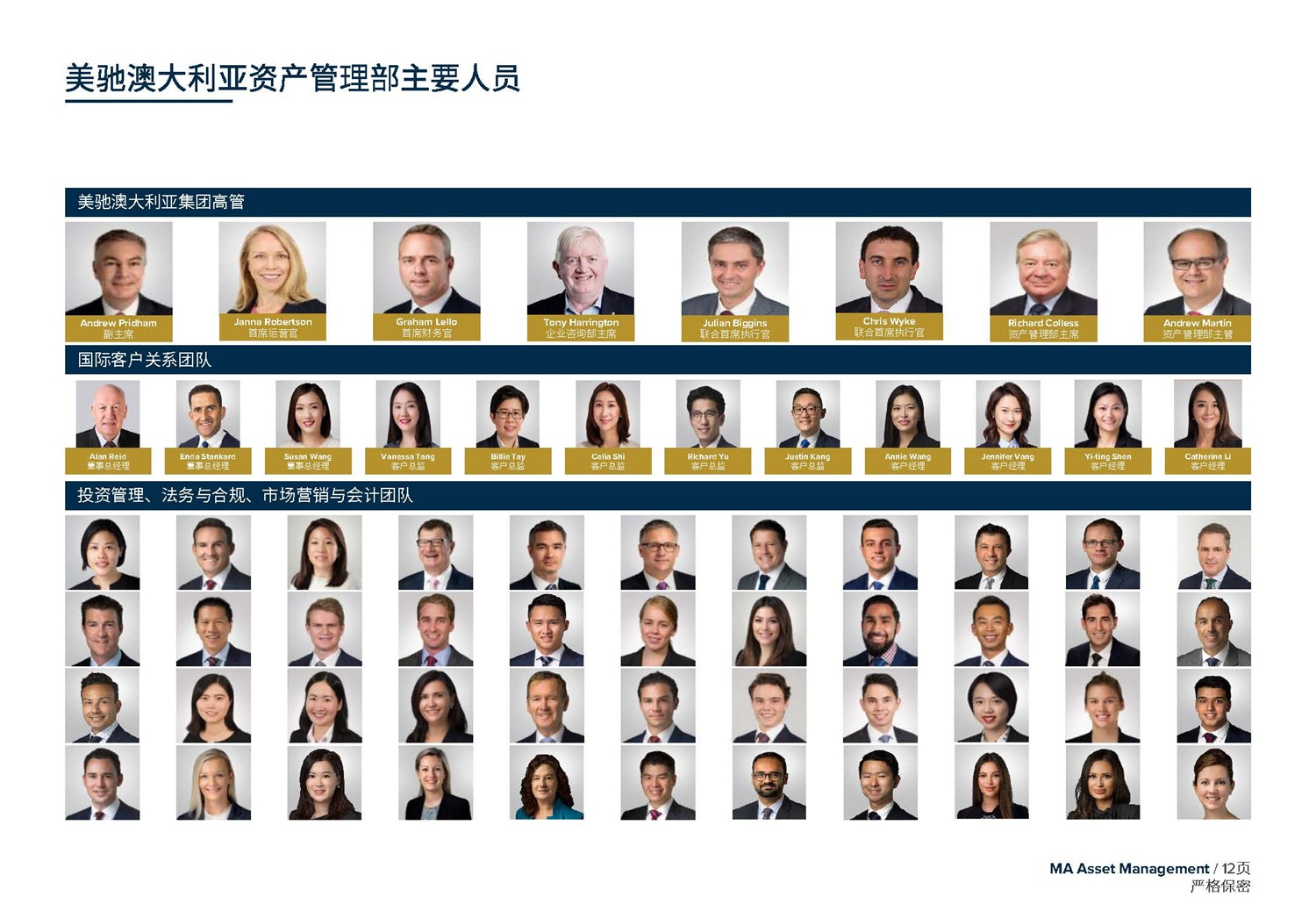 1612245894623879.jpg May 2020  美馳澳大利亞SIV基金簡(jiǎn)介2020年7月(1)_頁(yè)面_12.jpg