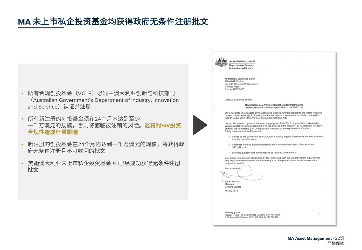 1612245972689814.jpg May 2020  美馳澳大利亞SIV基金簡(jiǎn)介2020年7月(1)_頁(yè)面_22.jpg
