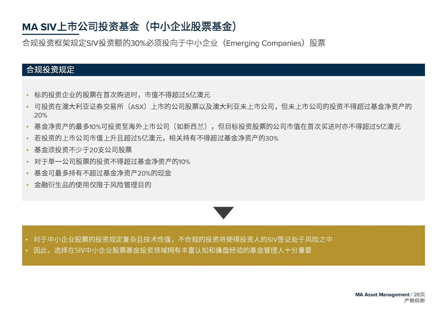 1612246020632043.jpg May 2020  美馳澳大利亞SIV基金簡(jiǎn)介2020年7月(1)_頁(yè)面_28.jpg