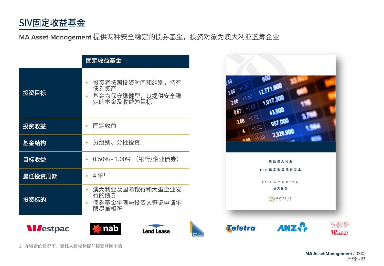 1612246064639586.jpg May 2020  美馳澳大利亞SIV基金簡(jiǎn)介2020年7月(1)_頁(yè)面_33.jpg