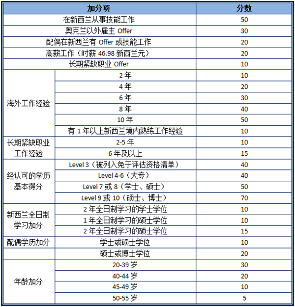 1614136510100131.png 微信截圖_20210224110435.png