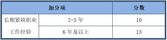 1614320769372550.jpg QQ截圖20210226142120.jpg
