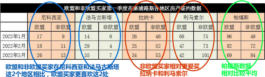 1650954825599189.jpg 歐盟和非歐盟對比2.jpg