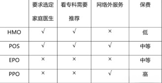 1719984631471810.jpg 奧巴馬care.jpg